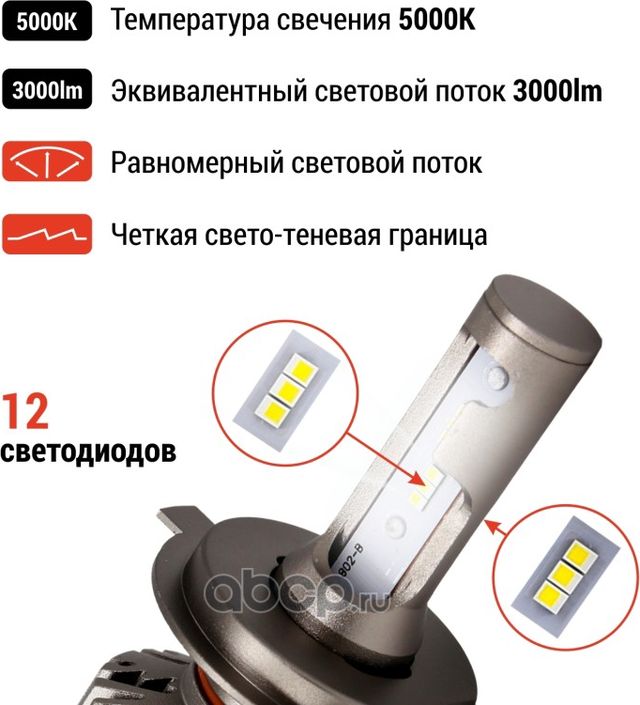 Лампа светодиодная Clim Art H4K9A 12V (H4)/к-т 2 шт. Артикул cla00640