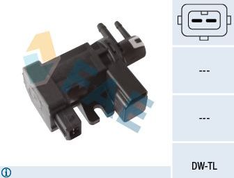 Турбина (турбокомпрессор) FAE. Артикул 56043