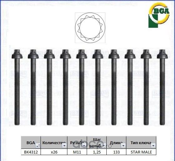 Комплект болтов ГБЦ BGA. Артикул BK4312