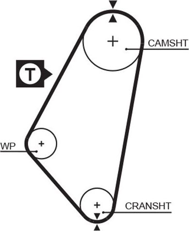 Ремень ГРМ Gates PowerGrip® для Opel Ascona C 1981-1988. Артикул 5083