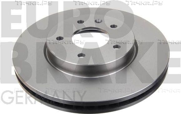 Тормозной диск Eurobrake. Артикул 5815203666