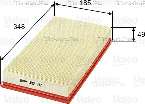 Воздушный фильтр Valeo для Volvo 850 1991-1996. Артикул 585217