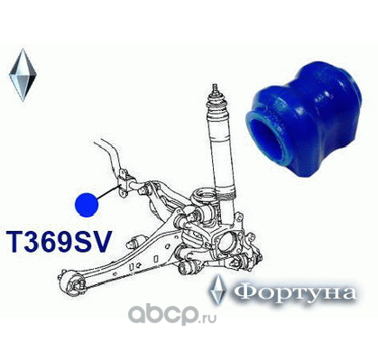 4881842010 369 сайлентблоки полиуретановые (Фортуна). Артикул T369SV