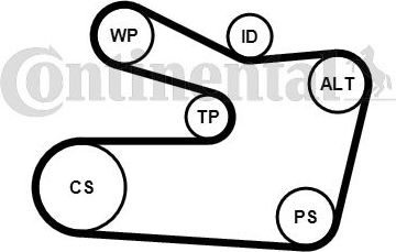 Приводной ремень поликлиновой с роликами (комплект) ContiTech. Артикул 6PK1733K2