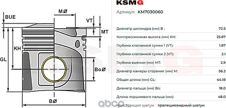 Поршнекомплект Opel Astra J,Mokka,Zafira-C 1.4i A14NET 2012- d72.5 STD KSM (Ksmg). Артикул KM7030060