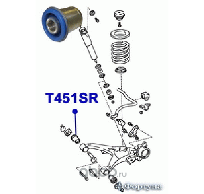 48725-26030 сайлентблоки полиуретановые (Фортуна). Артикул T451SR