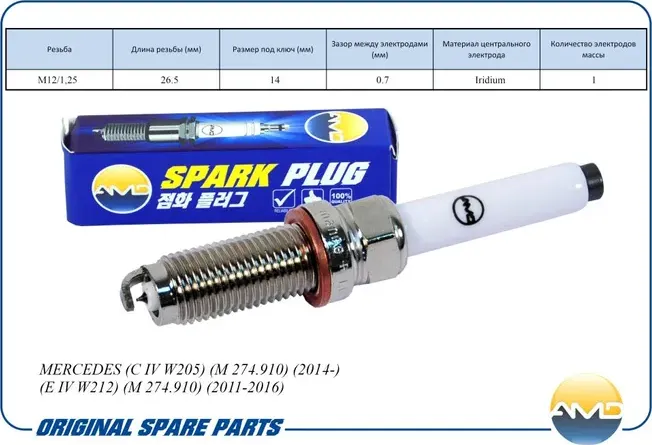 Свеча зажигания (Иридий) (AMD). Артикул AMD.PL167