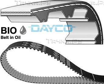 Ремень ГРМ Dayco для Opel Grandland X I 2017-2026. Артикул 941188