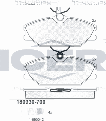 Тормозные колодки Icer передние для Renault Megane I 1996-2003. Артикул 180930-700