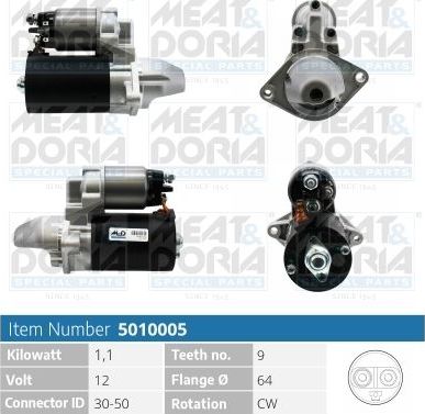 Стартер Meat & Doria для Lancia Musa I 2006-2012. Артикул 5010005