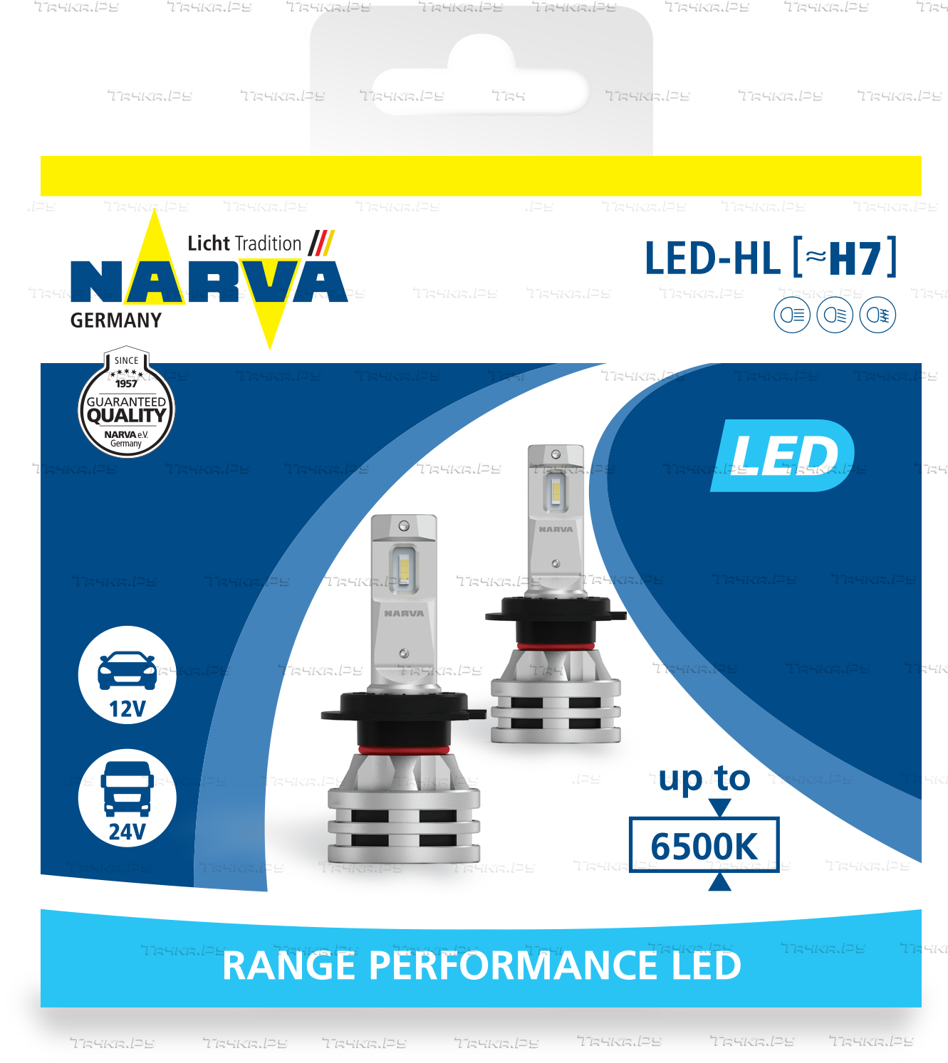 Narva range performance h4. Narva range performance h4