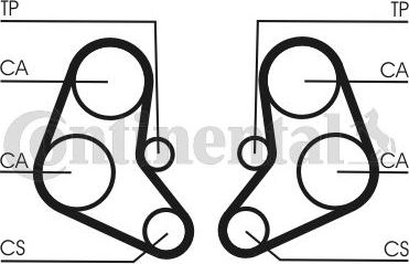 Ремень ГРМ ContiTech. Артикул CT886