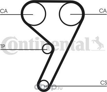 Комплект ремня ГРМ FORD FIESTA 1.251.4 95- (с помпой) CONTITECH (VDO). Артикул CT881WP1