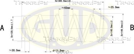 Пружина подвески G.U.D.. Артикул GCS072929