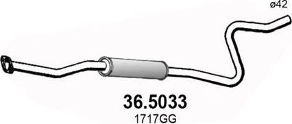 Глушитель Asso для Peugeot 207 I 2006-2013. Артикул 36.5033