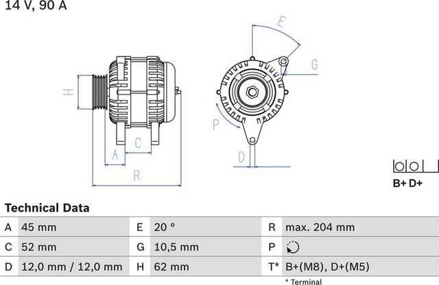 Генератор Bosch для Fiat Doblo I 2001-2015. Артикул 0 986 049 610
