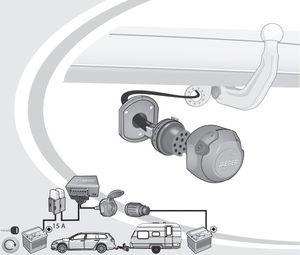Комплект Hak-System для удлинения линии зарядки с постоянным плюсом. Артикул 22400531