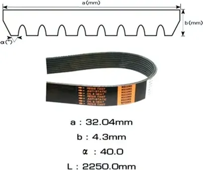Ремень поликлиновый Sun SUN. Артикул 9PK2250