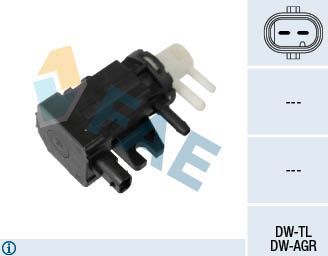 Турбина (турбокомпрессор) FAE для Smart Fortwo II (W451) 2007-2015. Артикул 56031
