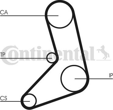 Ремень ГРМ ContiTech для Fiat Ritmo I 1985-1987. Артикул CT542