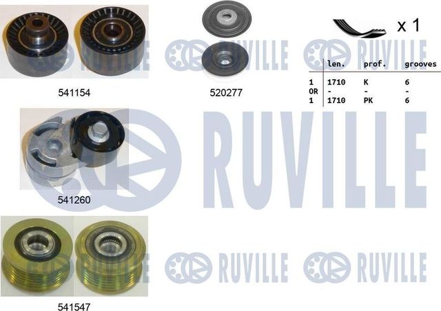 Приводной ремень поликлиновой с роликами (комплект) Ruville для Citroen C5 I 2004-2005. Артикул 570121