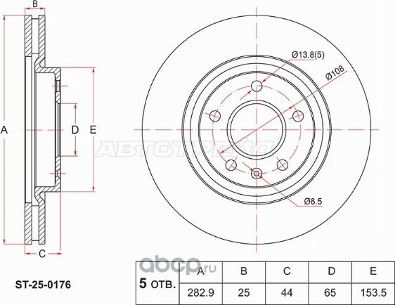 Диск тормозной Спереди Kaiyi E5 21- (SAT). Артикул ST250176