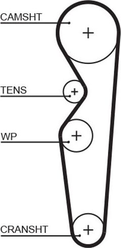 Ремень ГРМ Gates PowerGrip® для Ford Sierra I 1988-1993. Артикул 5138