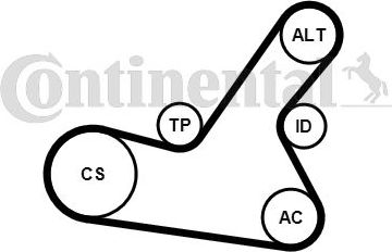 Приводной ремень поликлиновой с роликами (комплект) ContiTech. Артикул 6PK1564K2