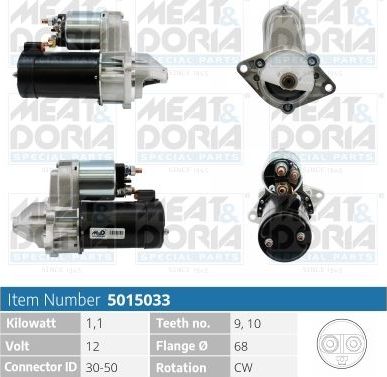 Стартер Meat & Doria для Chevrolet Cruze I 2009-2015. Артикул 5015033