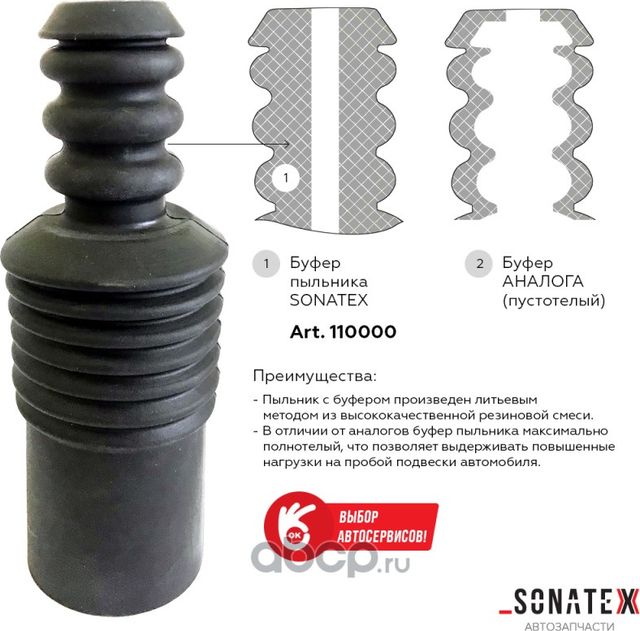 Пыльник с отбойником передней стойки Logan, Largus (Sonatex). Артикул 110000
