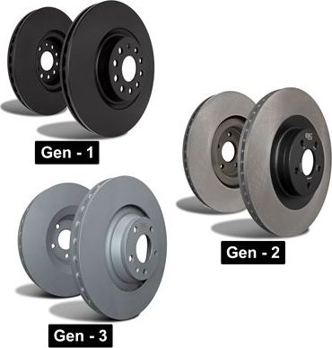 Тормозной диск EBC Brakes передний для Chrysler Grand Voyager V 2007-2026. Артикул D7601