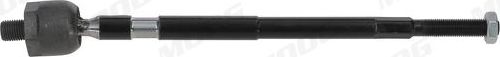 Рулевая тяга MOOG. Артикул SZ-AX-2875