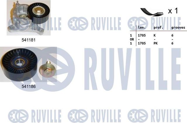 Приводной ремень поликлиновой с роликами (комплект) Ruville. Артикул 570104