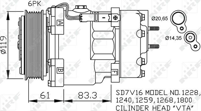 Компрессор кондиционера NRF для Peugeot 406 I 2001-2004. Артикул 32198
