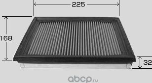 AN-222V ФИЛЬТР ВОЗДУШНЫЙQR25DE 07-,VG30DTT 90-,KOLEOS 08 (VIC). Артикул AN222V