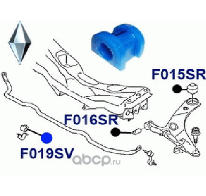 ПОЛИУРЕТАНОВАЯ ВТУЛКА СТАБИЛИЗАТОРА (Фортуна). Артикул F019SV