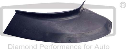 Защита двигателя (пыльник) DPA правый для Audi A6 III (C6) 2009-2011. Артикул 88531842202