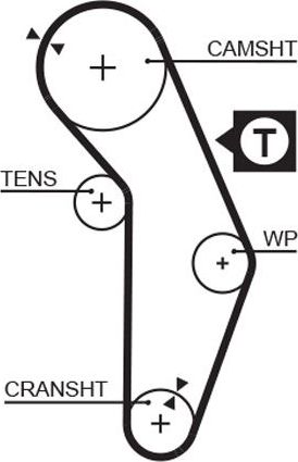 Ремень ГРМ Gates (HNBR (Hydrierter Acryl-Nitril-Butadien-Kautschuk)). Артикул 5350XS