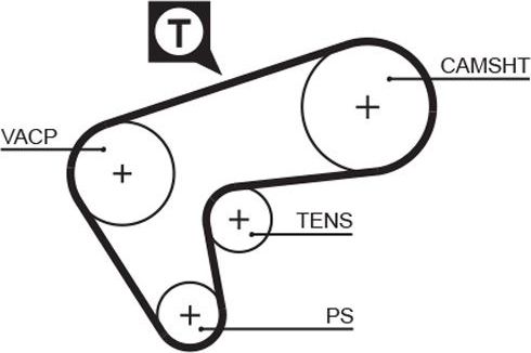 Ремень ГРМ Gates (HNBR (Hydrierter Acryl-Nitril-Butadien-Kautschuk)). Артикул 5513XS