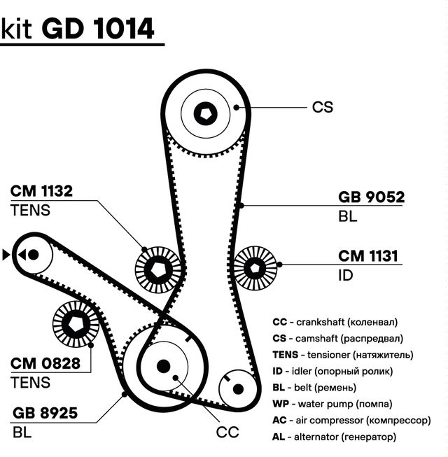 Ремень ГРМ Trialli (HNBR (Hydrierter Acryl-Nitril-Butadien-Kautschuk)) для Mitsubishi Galant IX 2003-2012. Артикул GB 9052