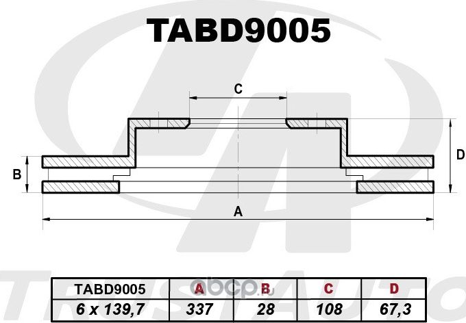 Тормозной диск (Trustauto). Артикул TABD9005