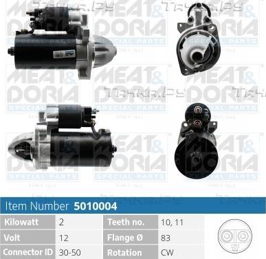 Стартер Meat & Doria для Mercedes-Benz E-Класс I (W124) 1993-1996. Артикул 5010004