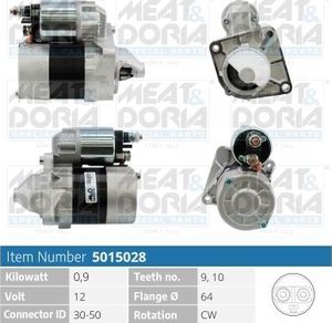 Стартер Meat & Doria для Fiat Doblo II 2010-2025. Артикул 5015028