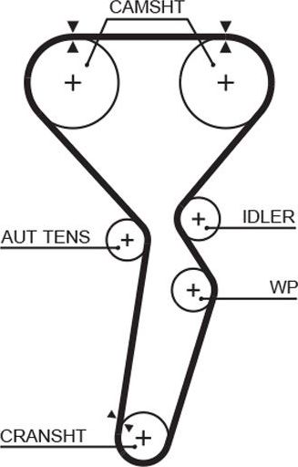 Ремень ГРМ Gates PowerGrip® для Mitsubishi Galant VIII 1999-2004. Артикул 5585XS