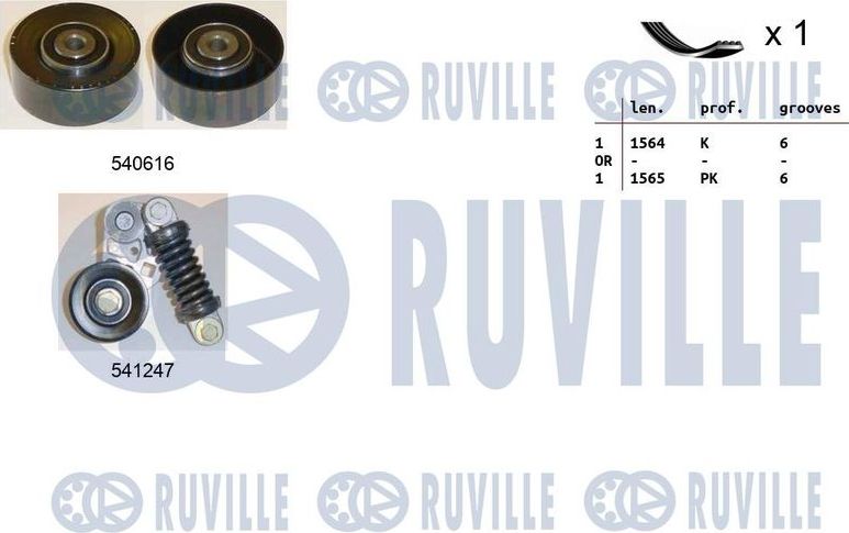 Приводной ремень поликлиновой с роликами (комплект) Ruville. Артикул 570057