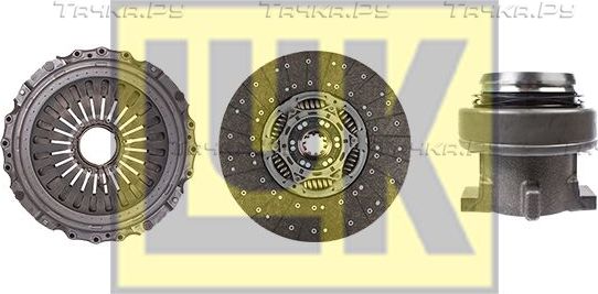 Сцепление (комплект) LuK RepSet для Neoplan Tourliner 2006-2026. Артикул 643 3303 00