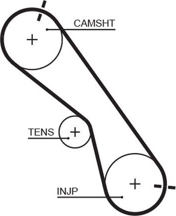 Ремень ГРМ Gates (HNBR (Hydrierter Acryl-Nitril-Butadien-Kautschuk)). Артикул 5560XS