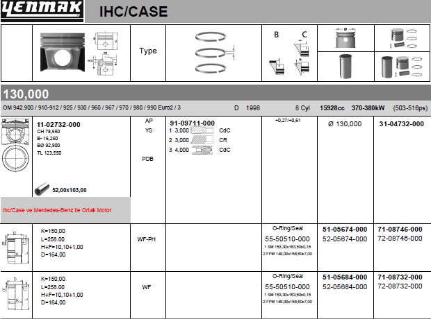 Поршневая группа Yenmak для Mercedes-Benz Actros MP2 2002-2008. Артикул 71-08732-000