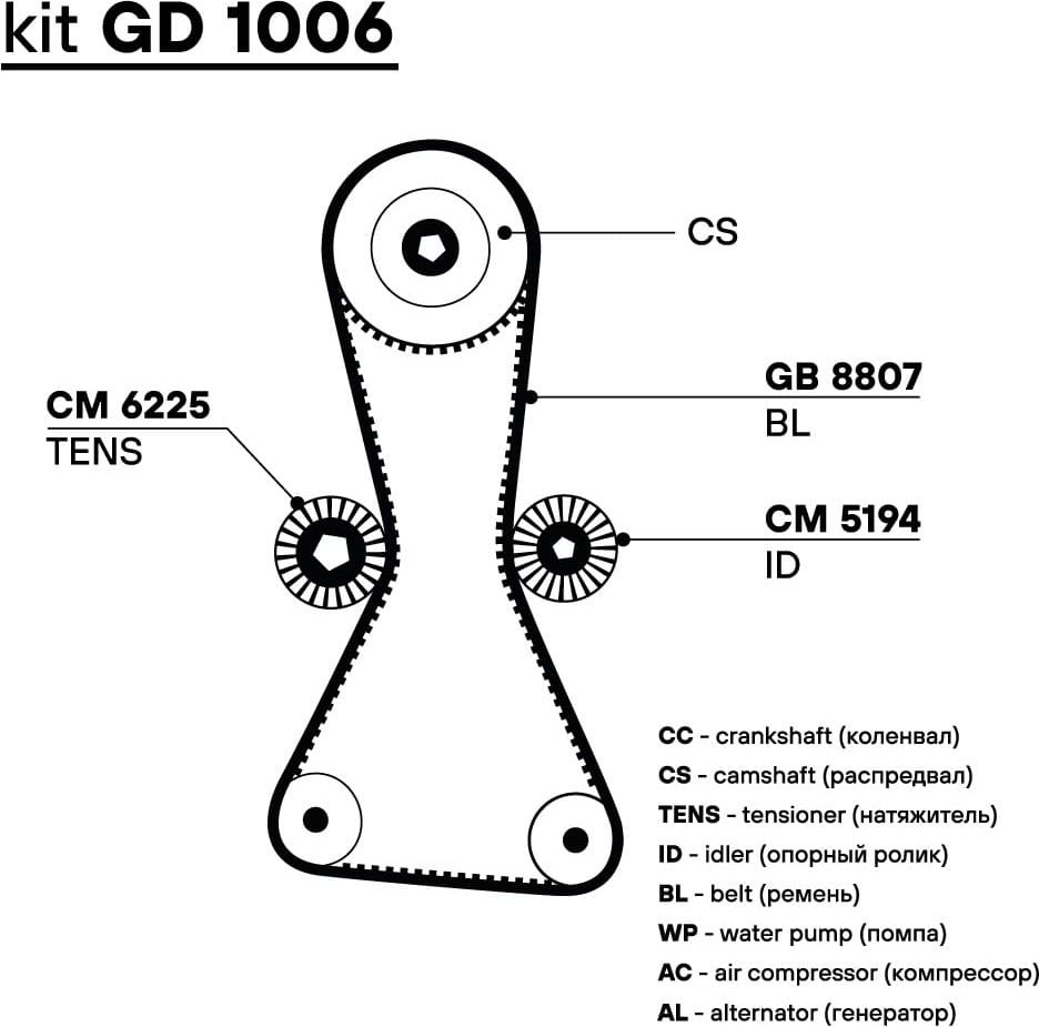 Ремень ГРМ Trialli (HNBR (Hydrierter Acryl-Nitril-Butadien-Kautschuk)). Артикул GB 8807