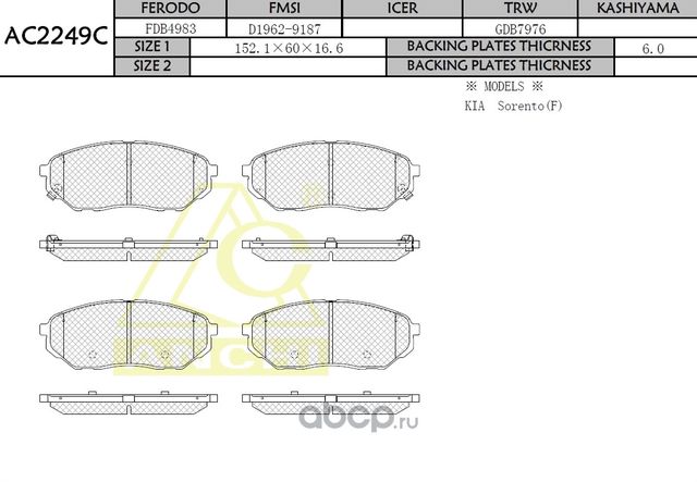Тормозные колодки ANCHI AC2249C Anchi. Артикул AC2249C
